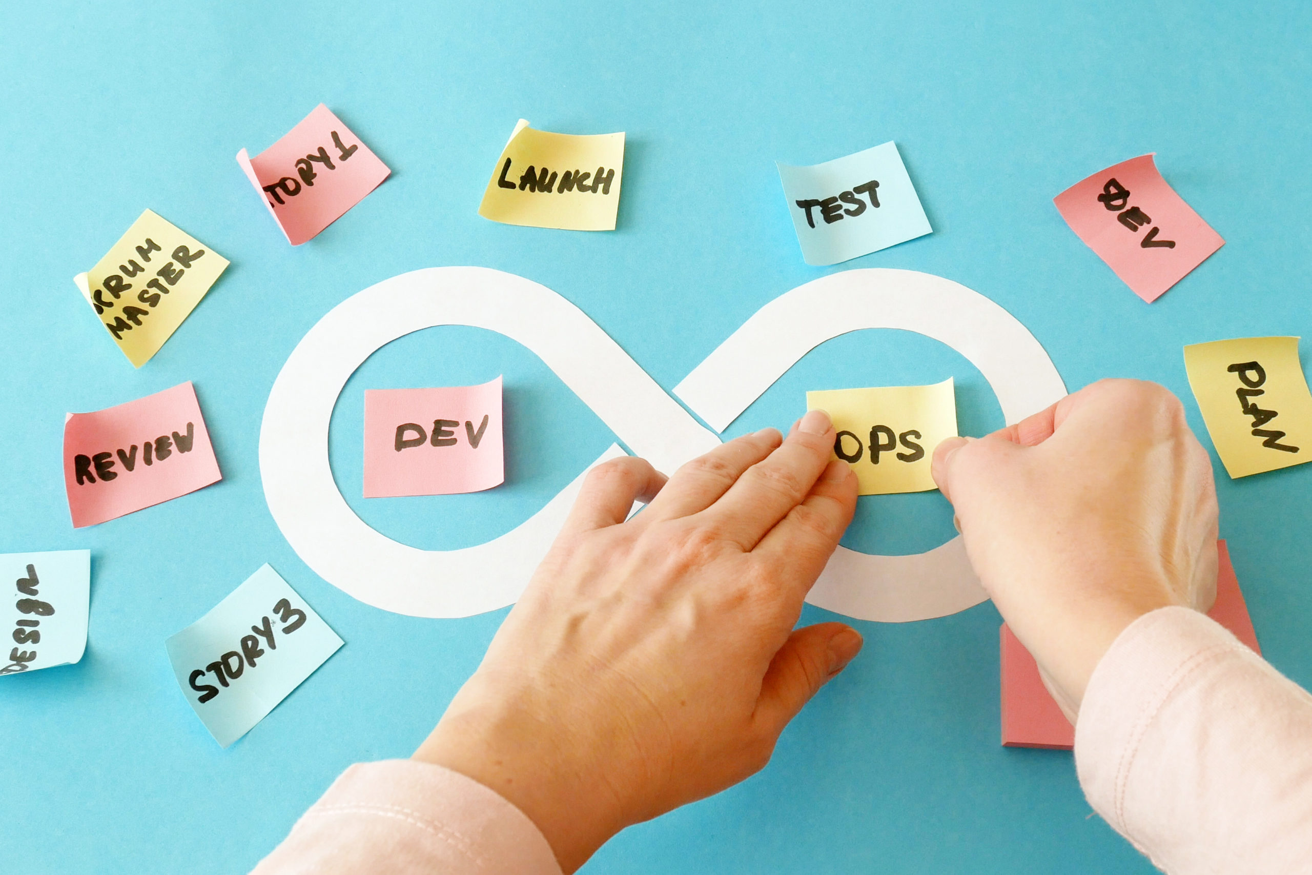 Making a Case for SMB Agility