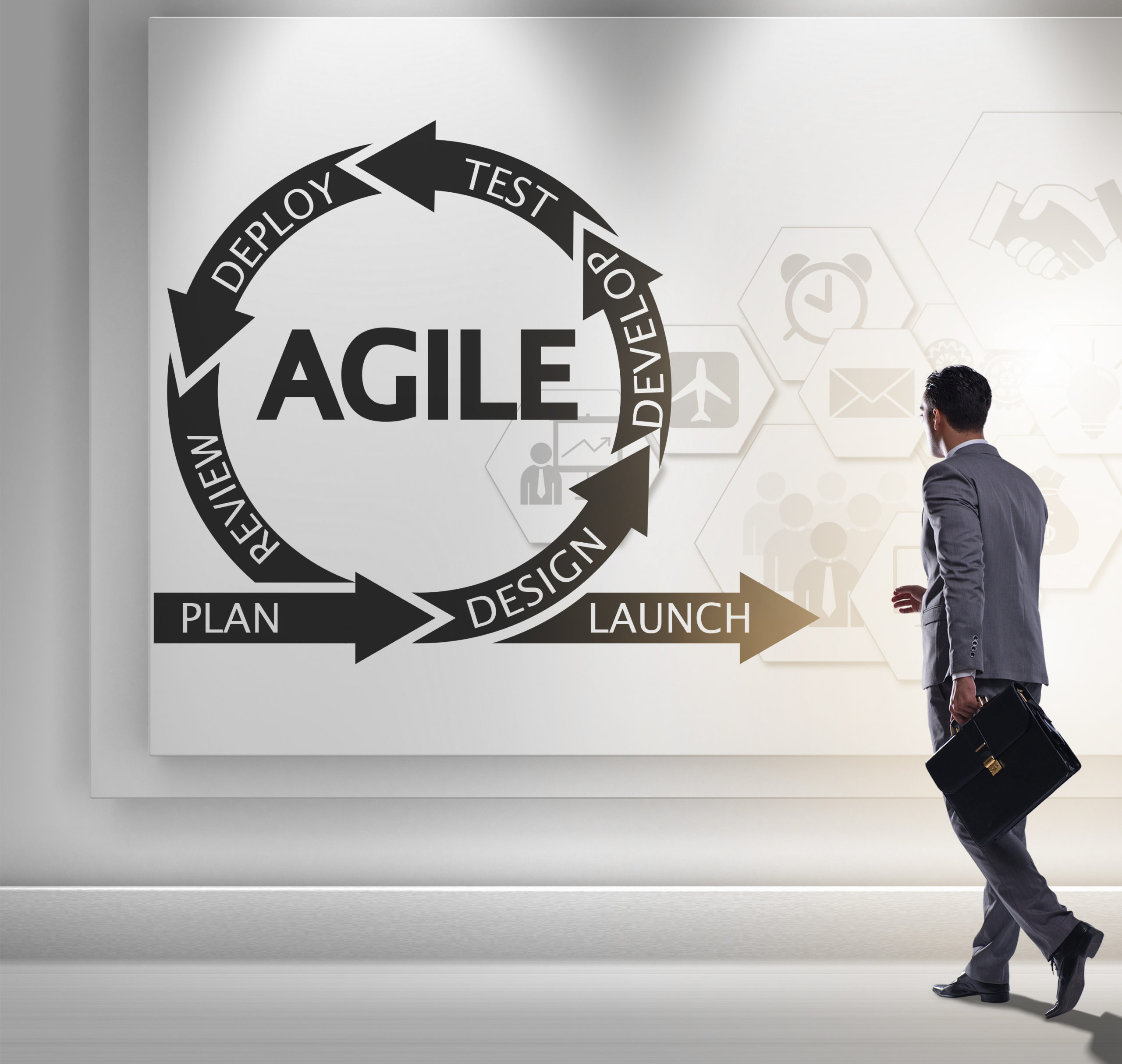 What is Organizational Agility?