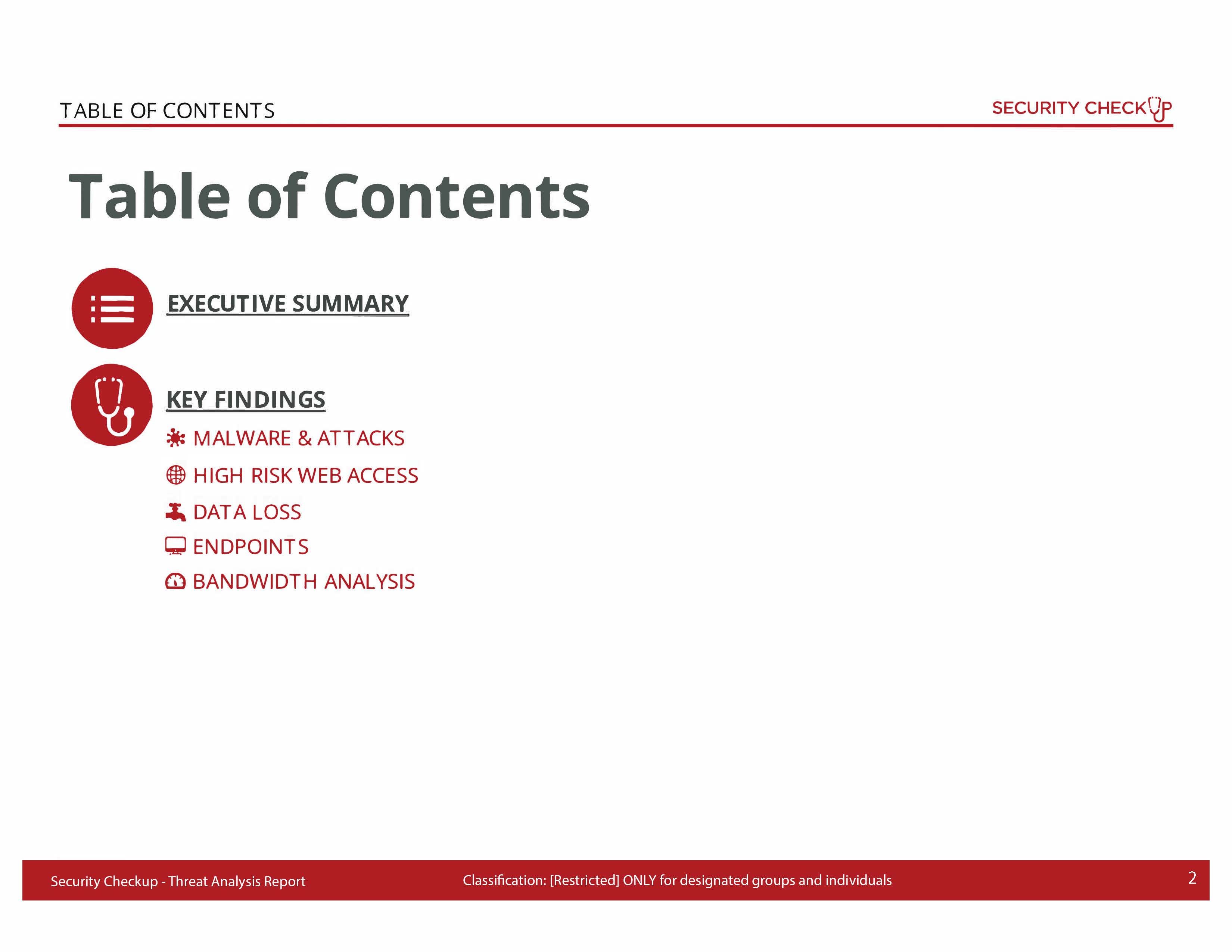 Threat & Vulnerability Assessment Table of Contents
