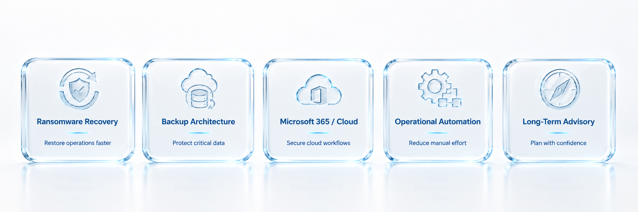 What strong Managed IT looks like in practice: real outcomes across support, security, Microsoft 365, backups, vendors, and strategic planning