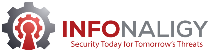 infonaligy logo